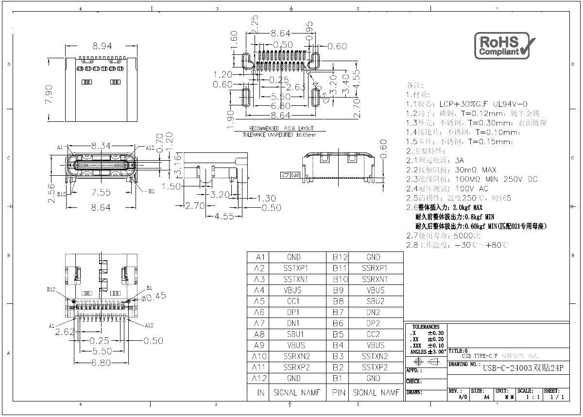 USB-C-24003