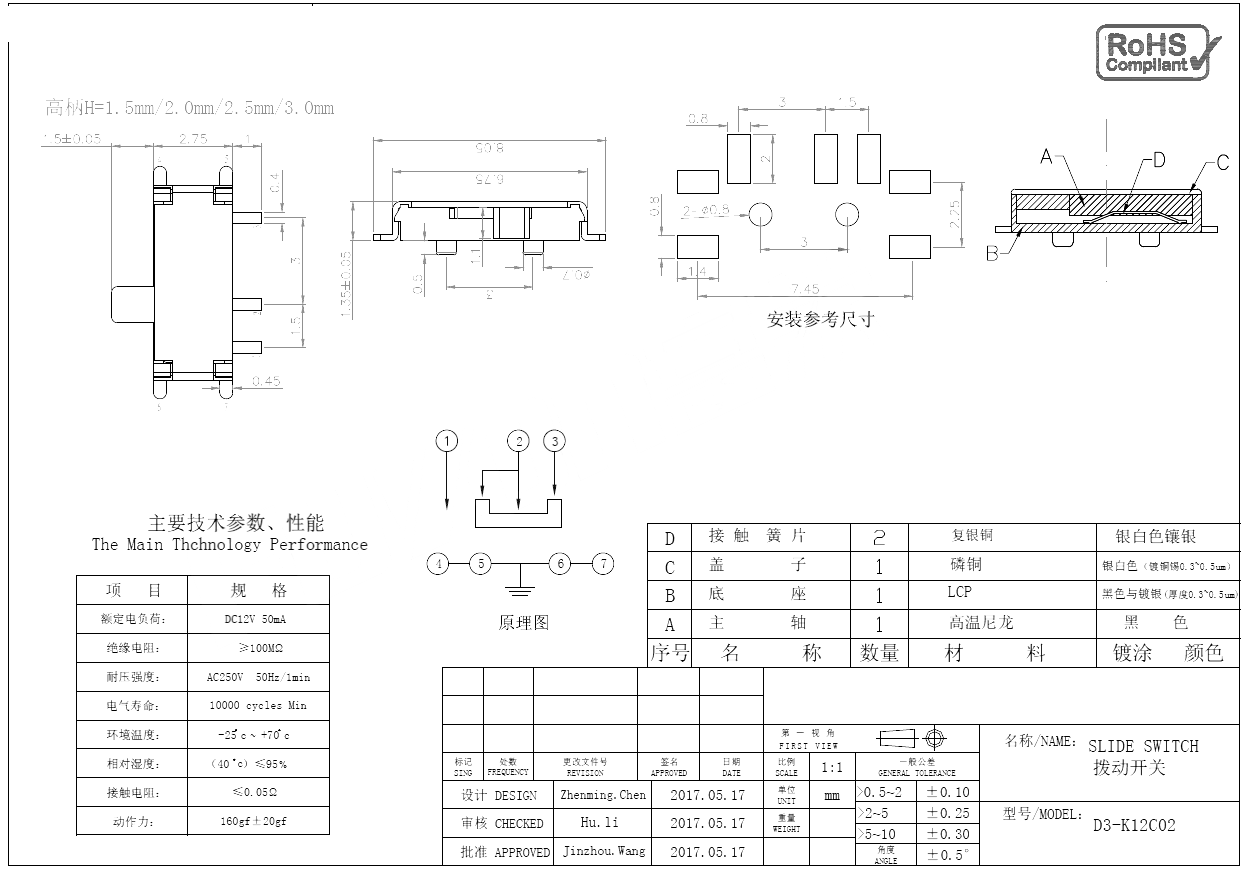 D3-K12C02