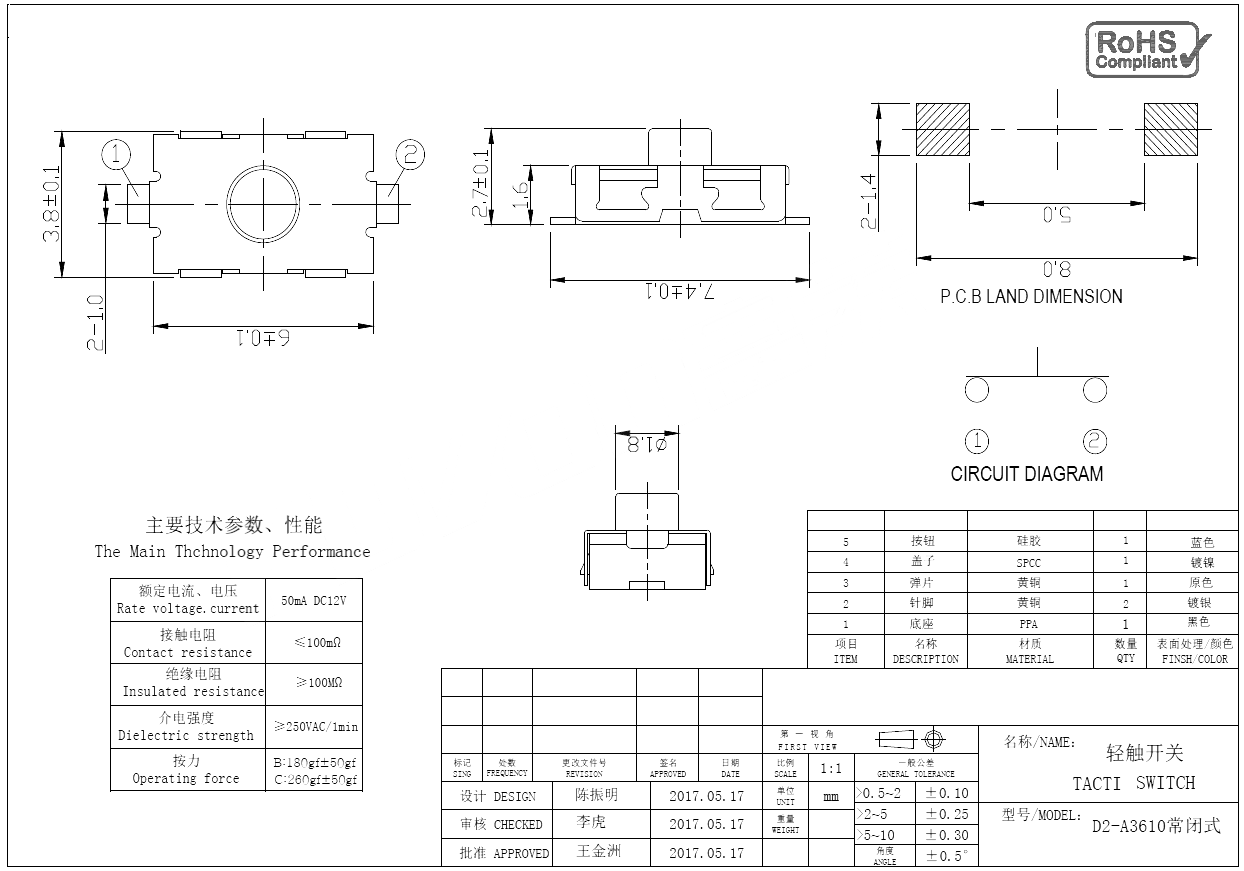 D2-A3610