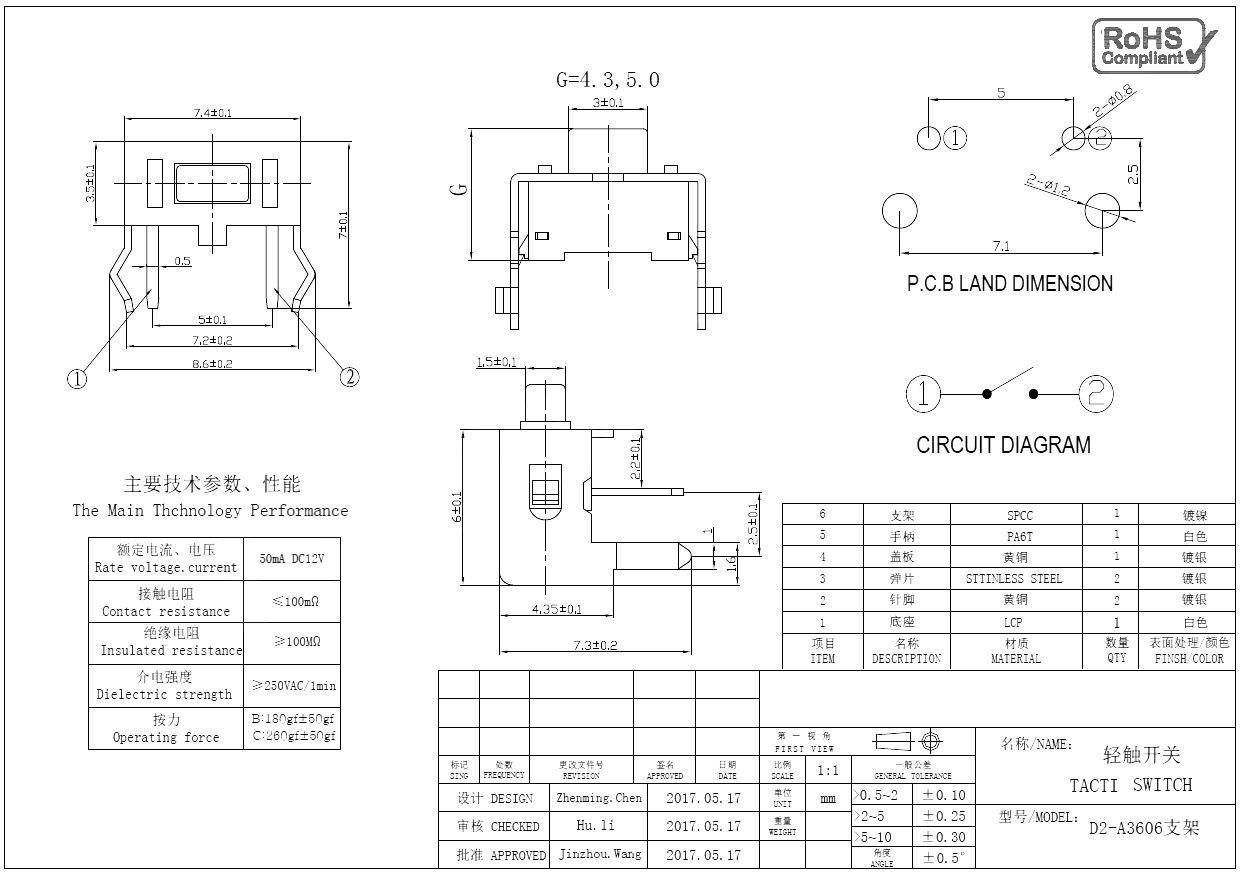 D2-A3606