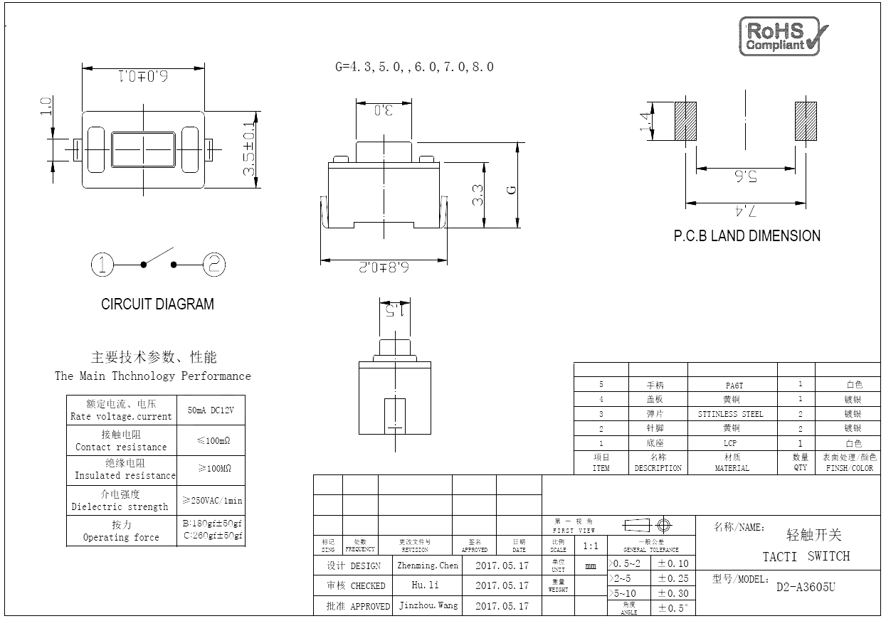 D2-A3605U