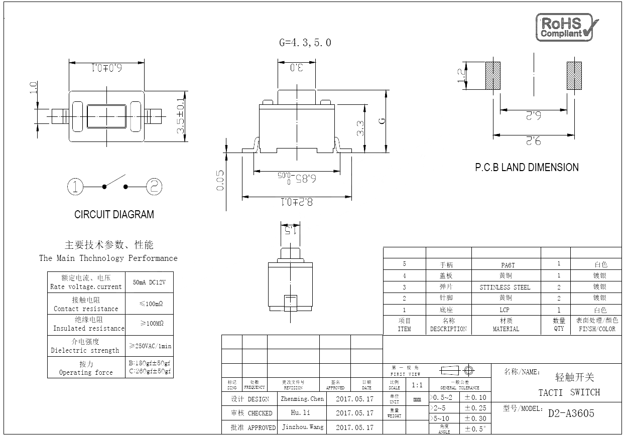 D2-A3605