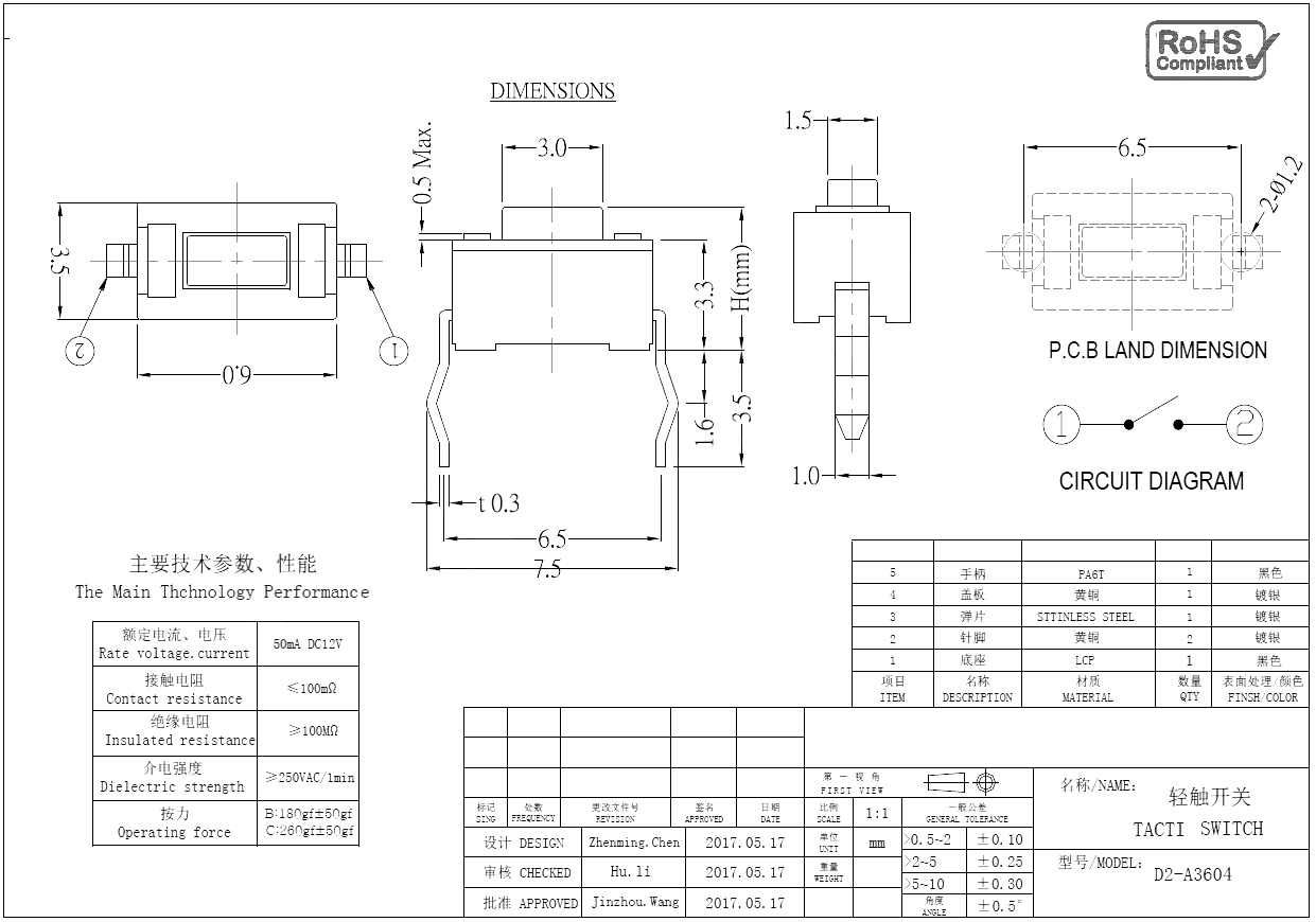 D2-A3604