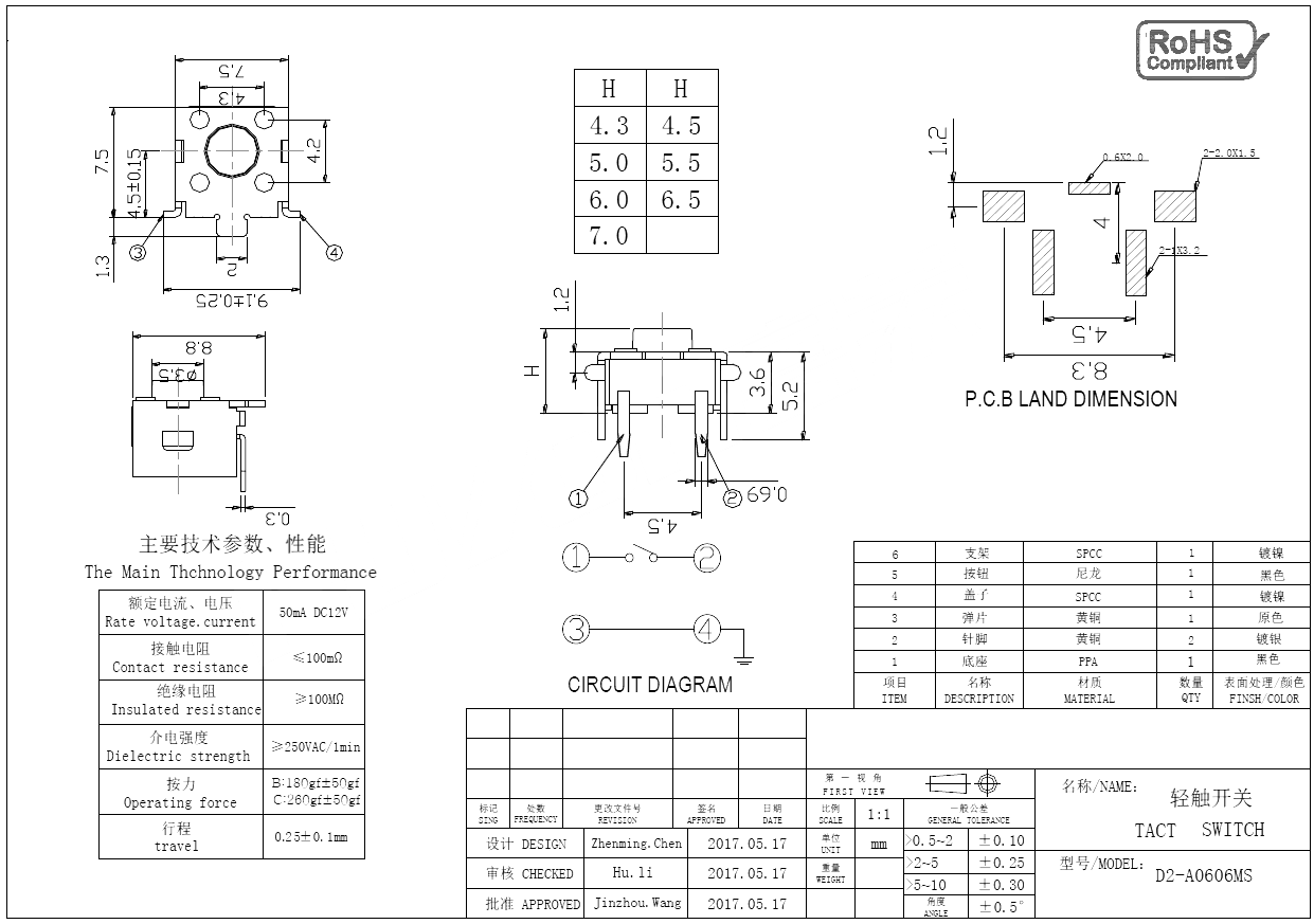 D2-A0606MS