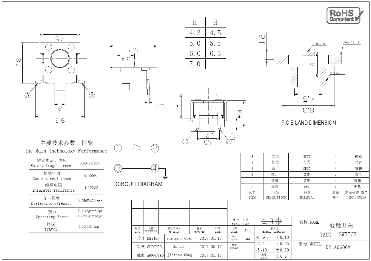 D2-A0606M