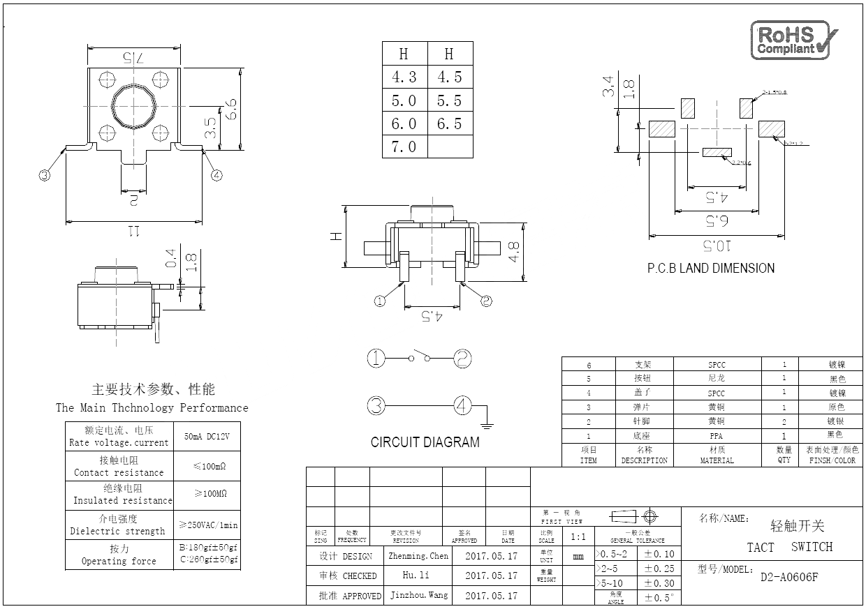 D2-A0606F