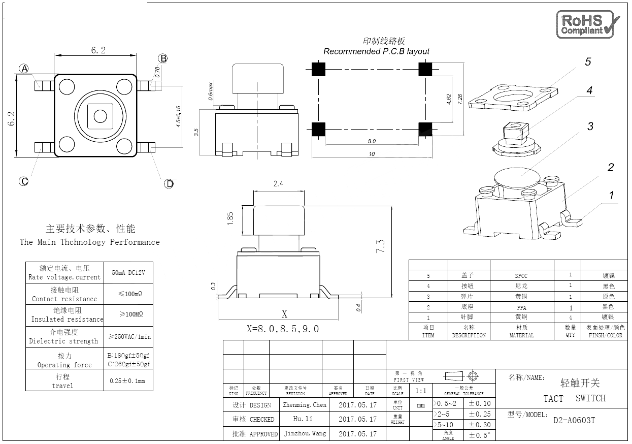 D2-A0603T