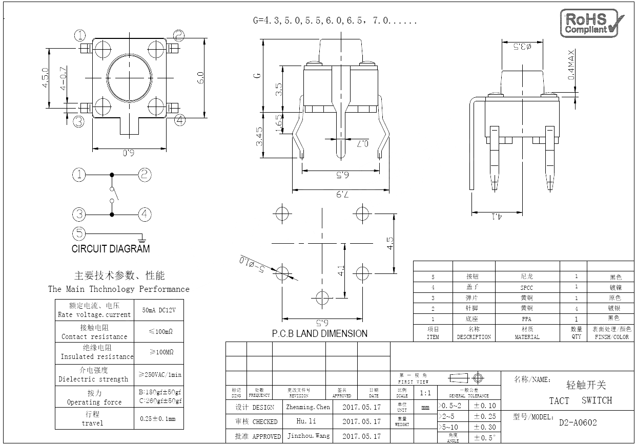 D2-A0602