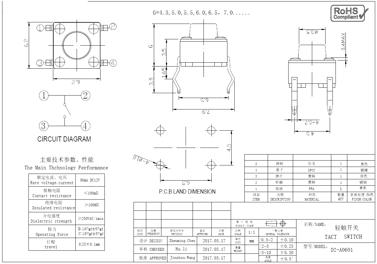 D2-A0601