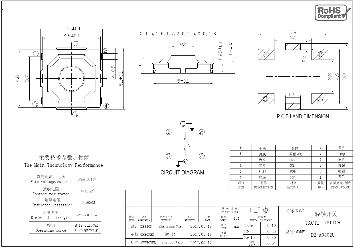 D2-A0402U