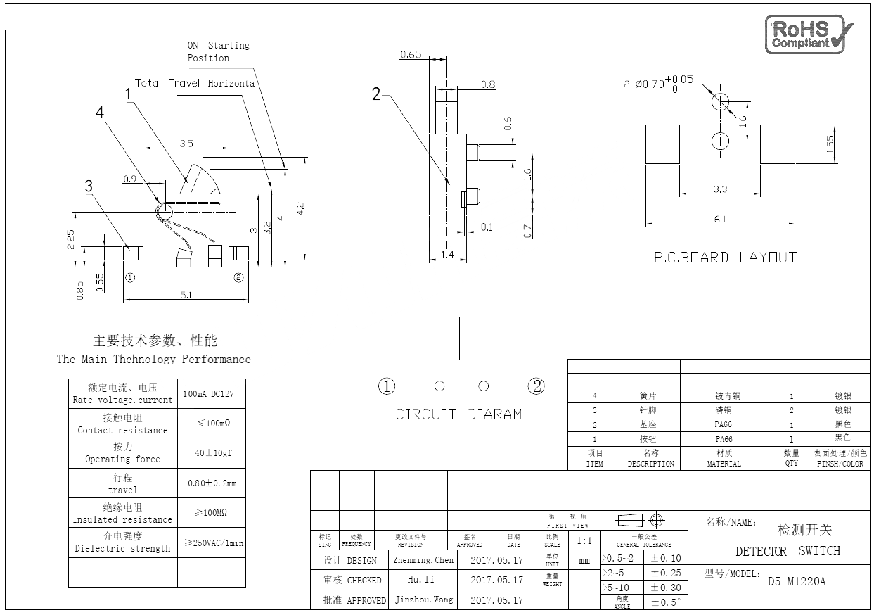 D5-M1220A