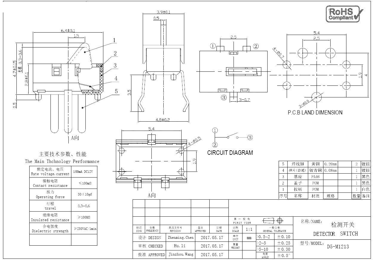 D5-M1213