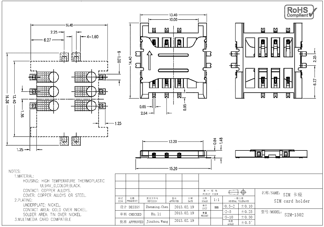 SIM-1502