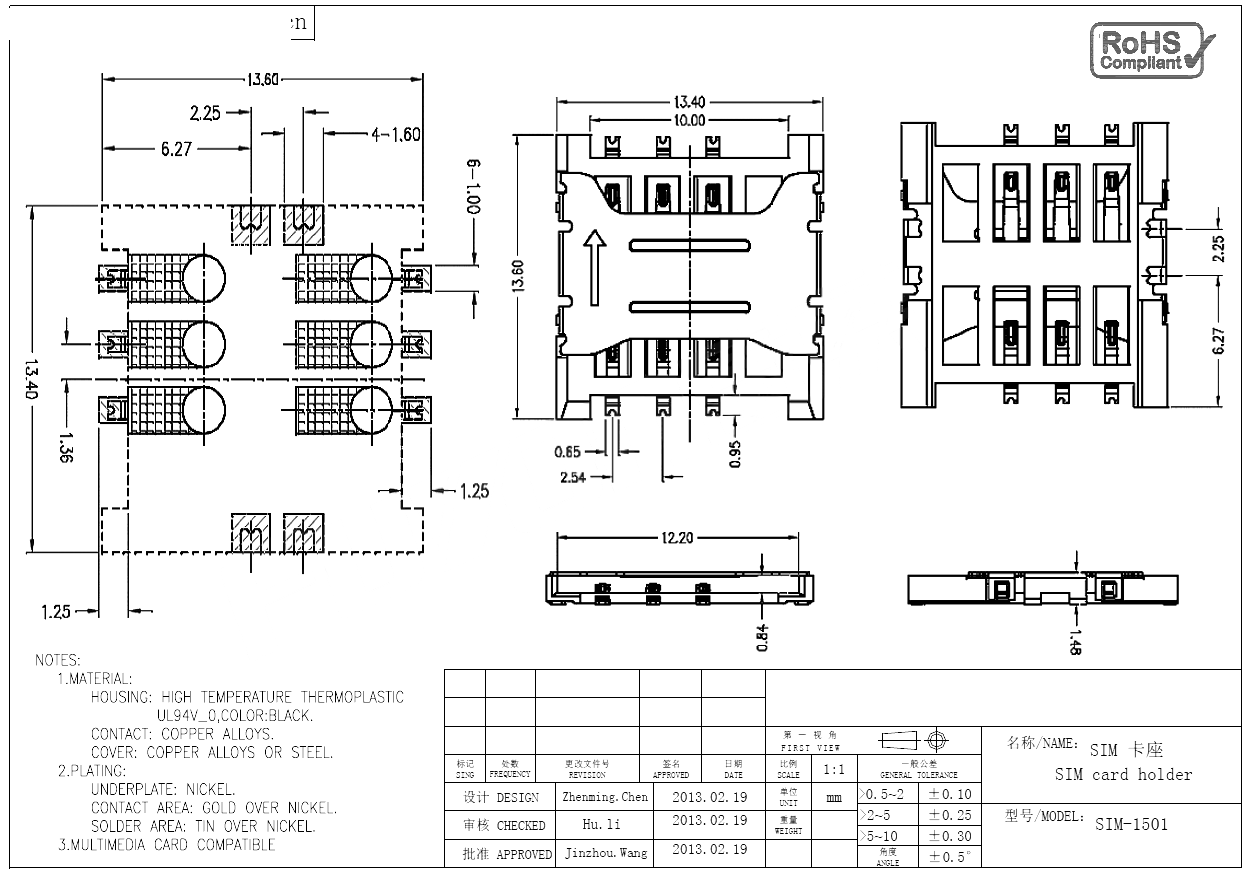 SIM-1501