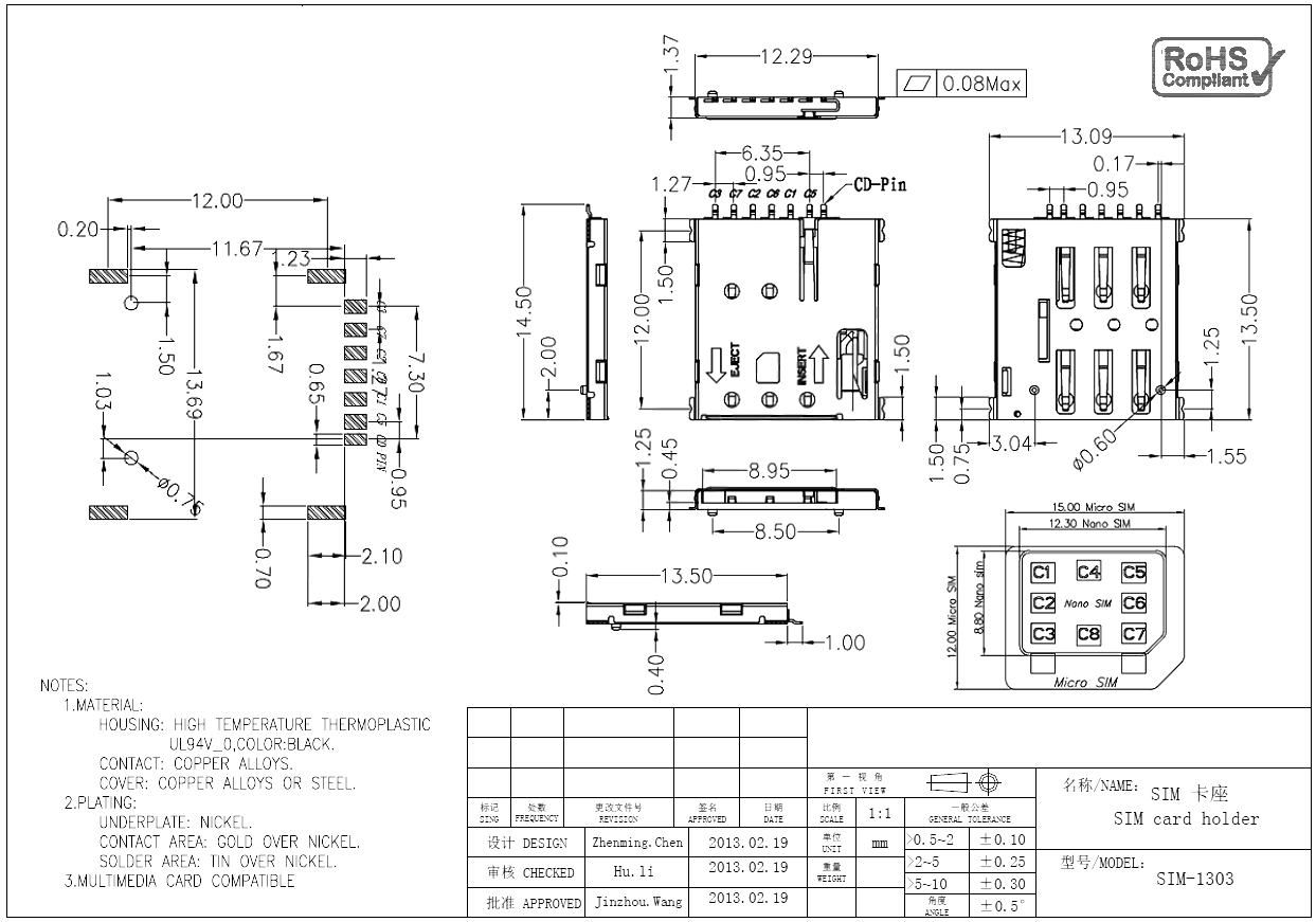 SIM-1303