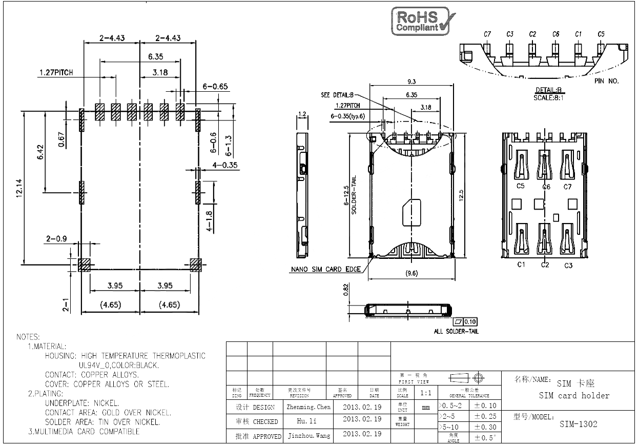 SIM-1302