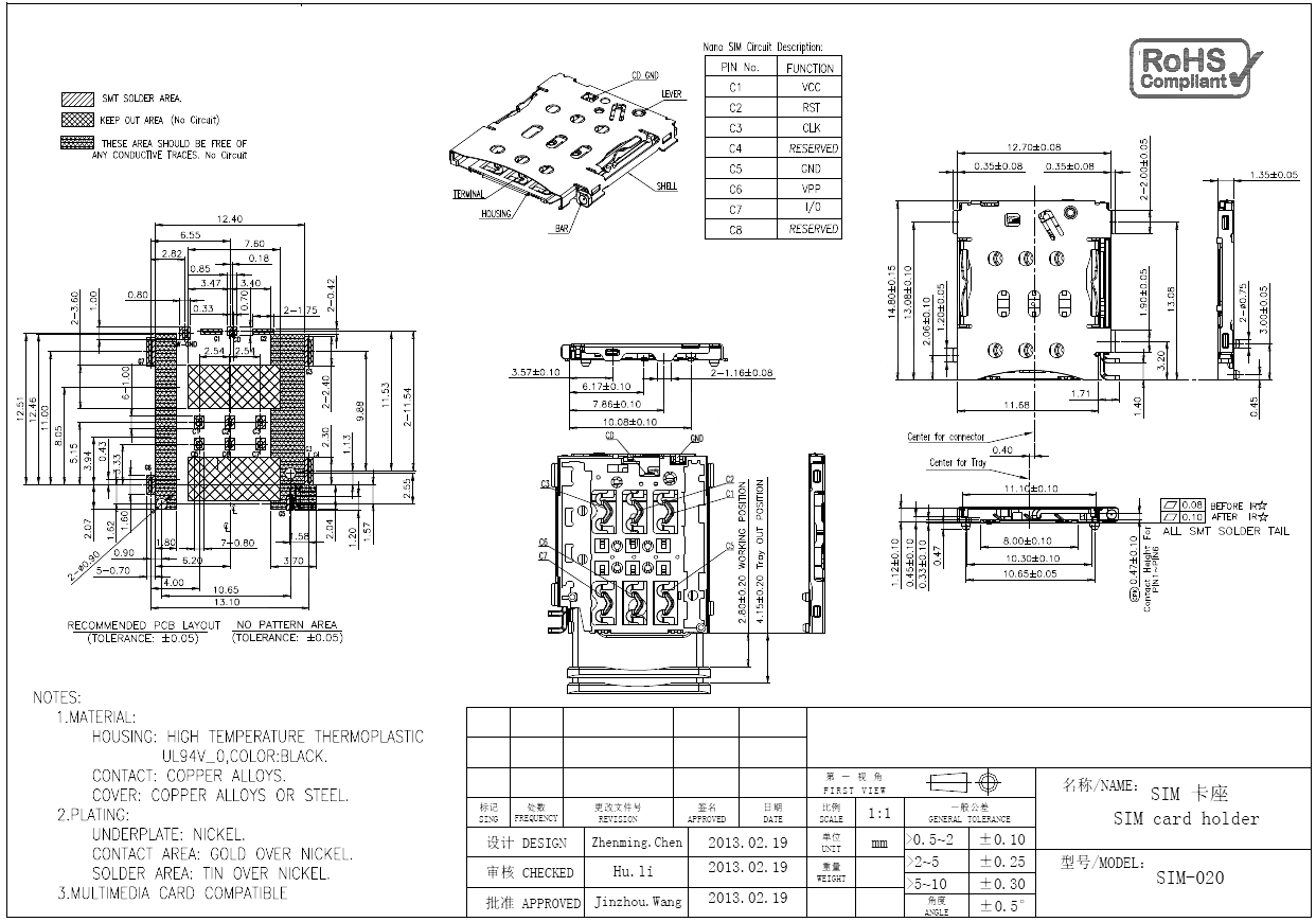 SIM-020