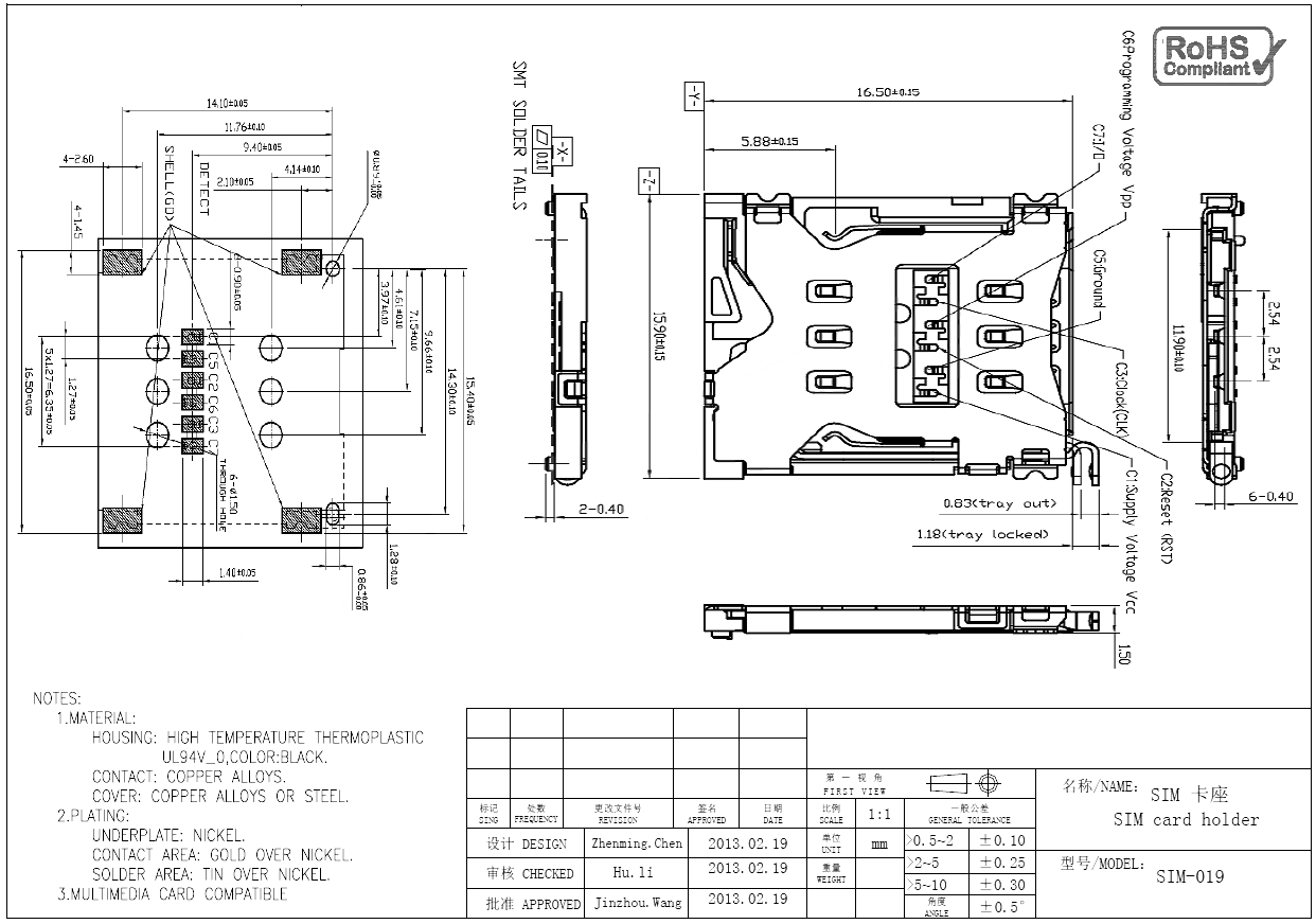 SIM-019