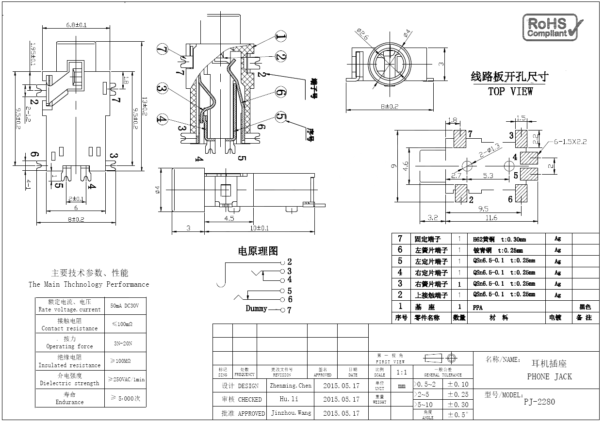 PJ-2280