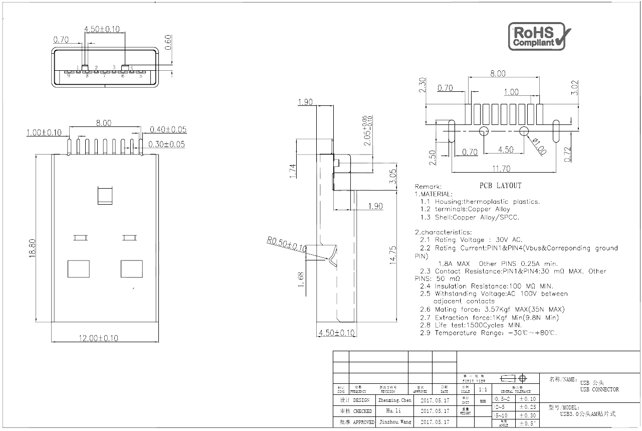 USB 3.0公头