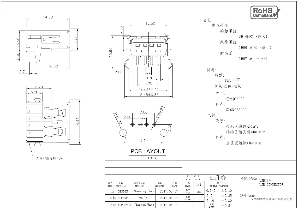 AF90度卷边