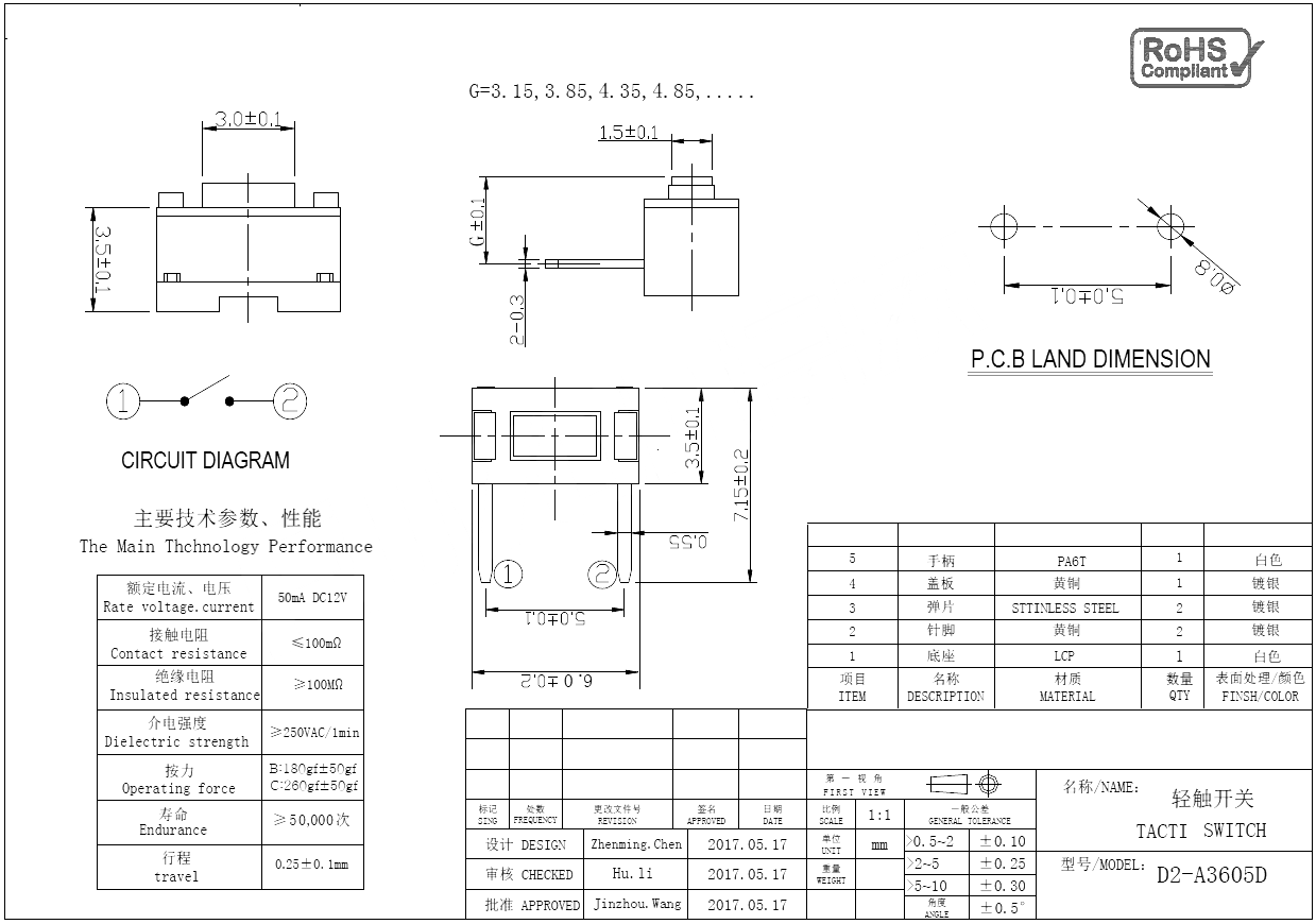 D2-A3605D