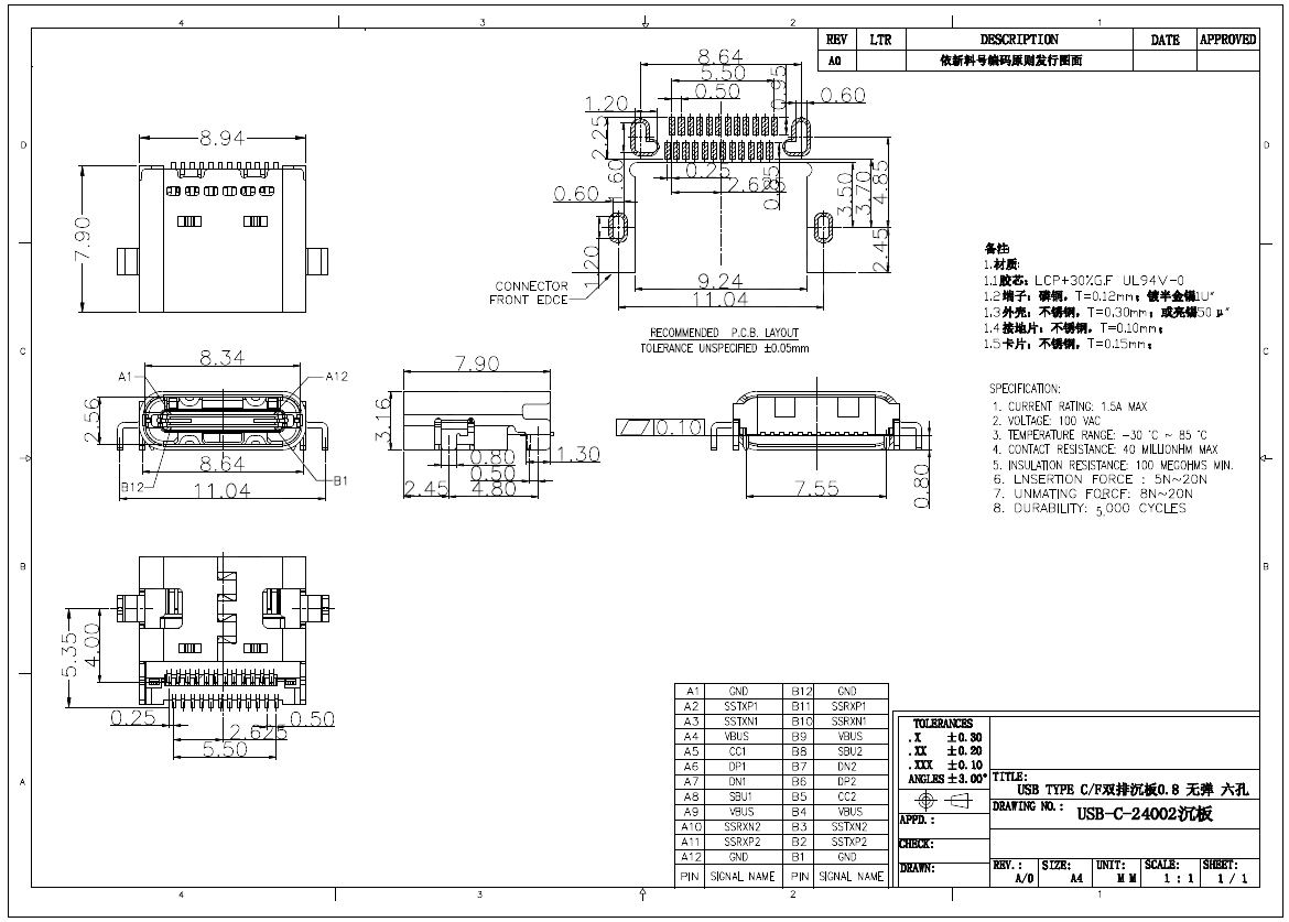 USB-C-24002