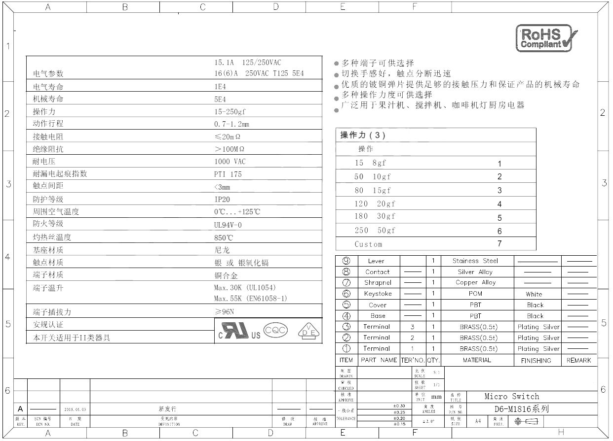 D6-M1816