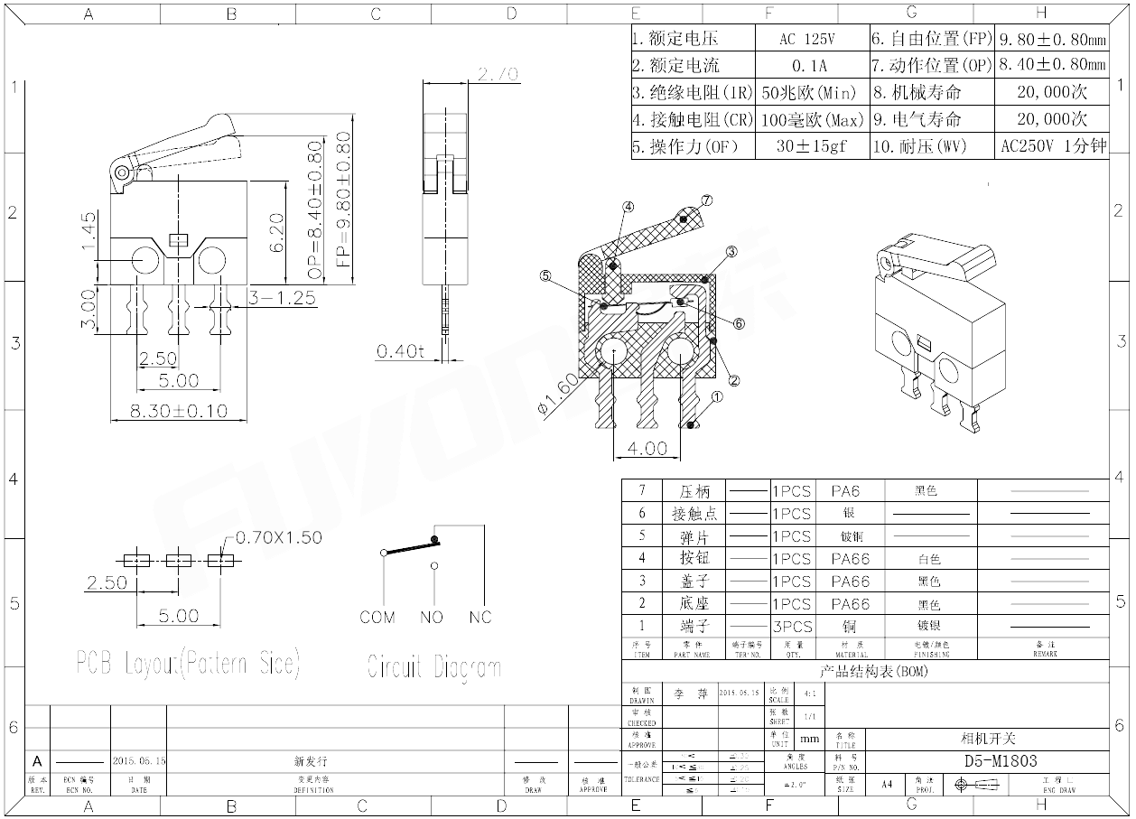 D5-M1803