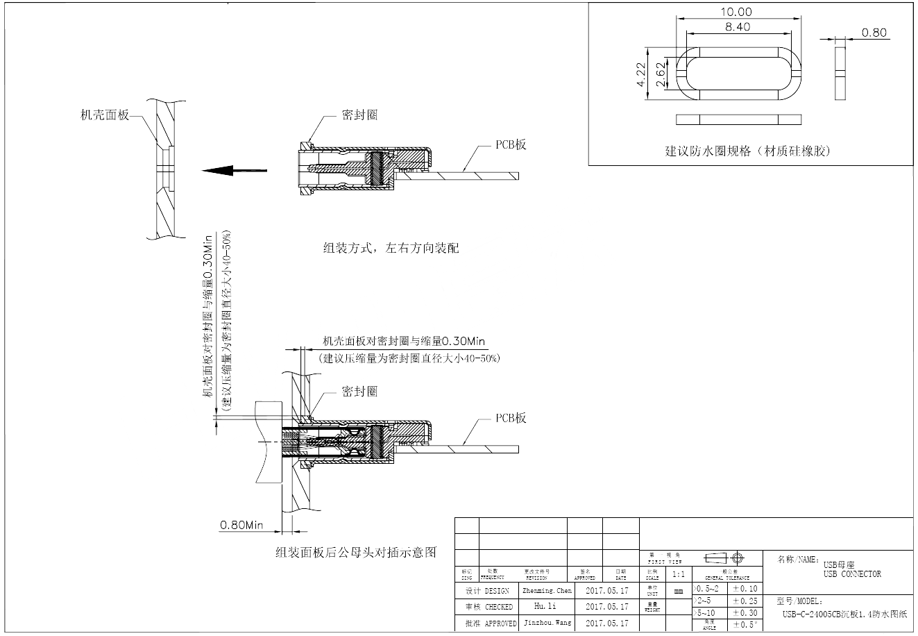 USB-C-24005CB