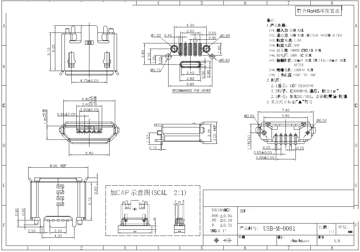 USB-M-0081