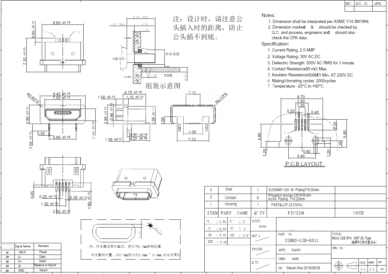 USBM5-L3B6811