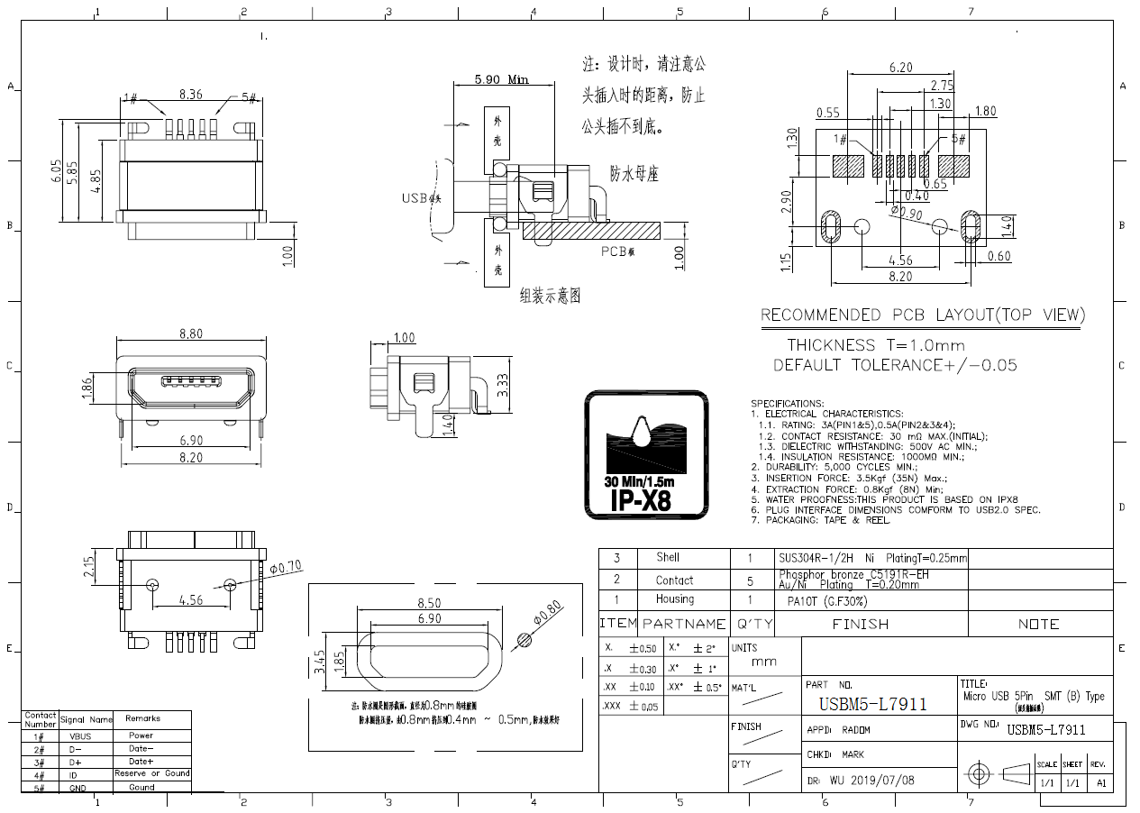 USBM5-L7911