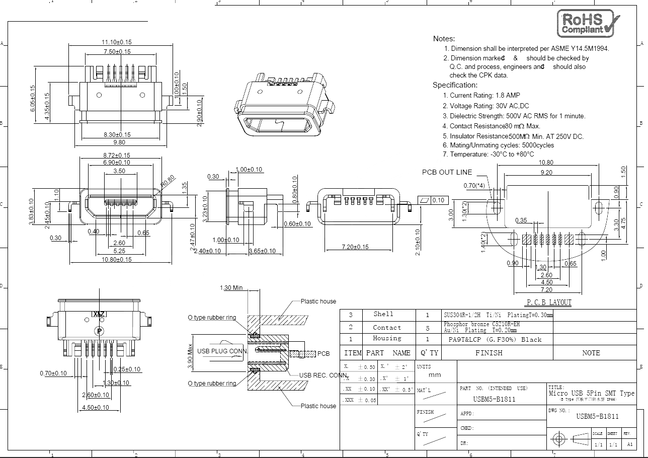 USBM5-B1811