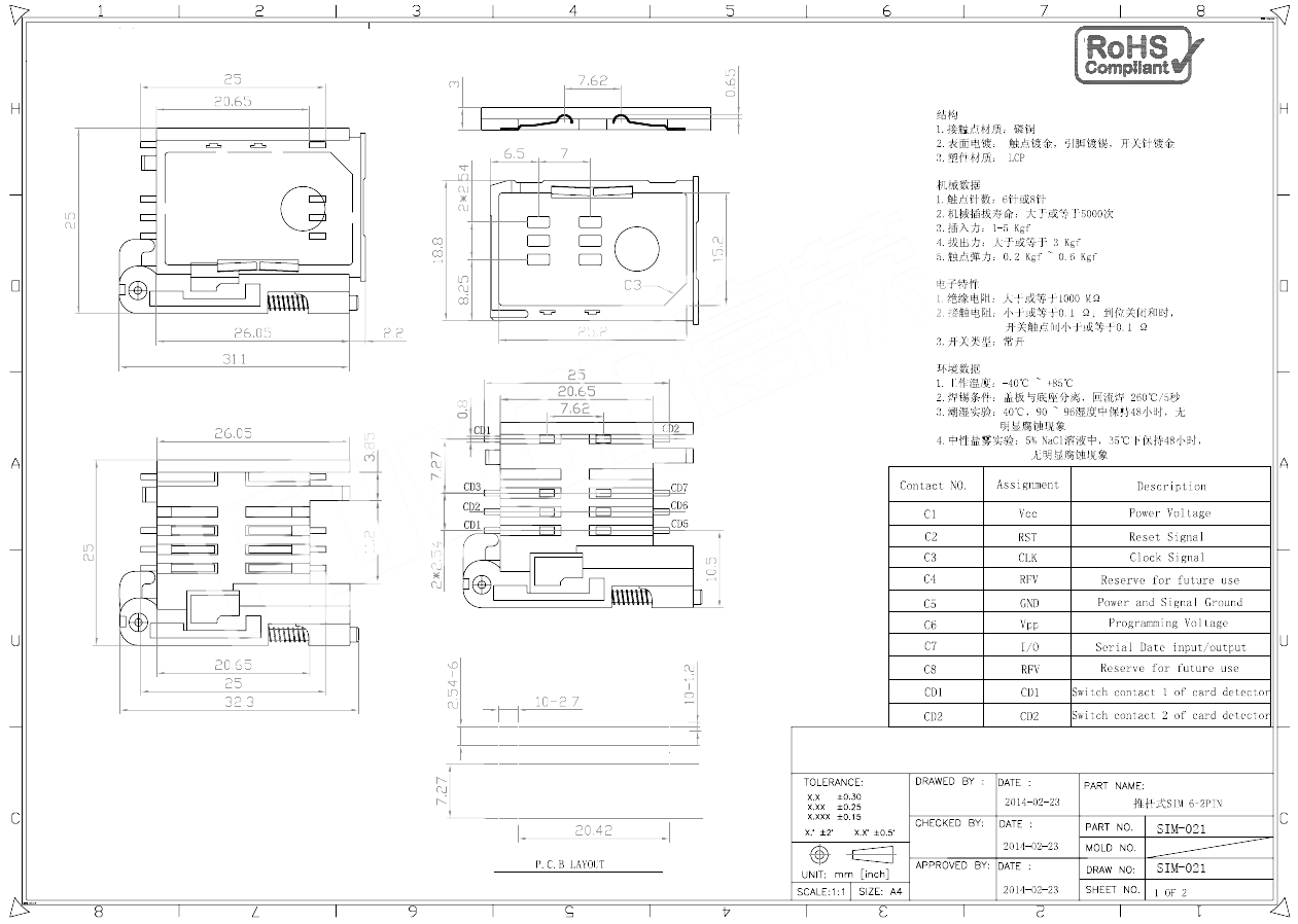 SIM-021