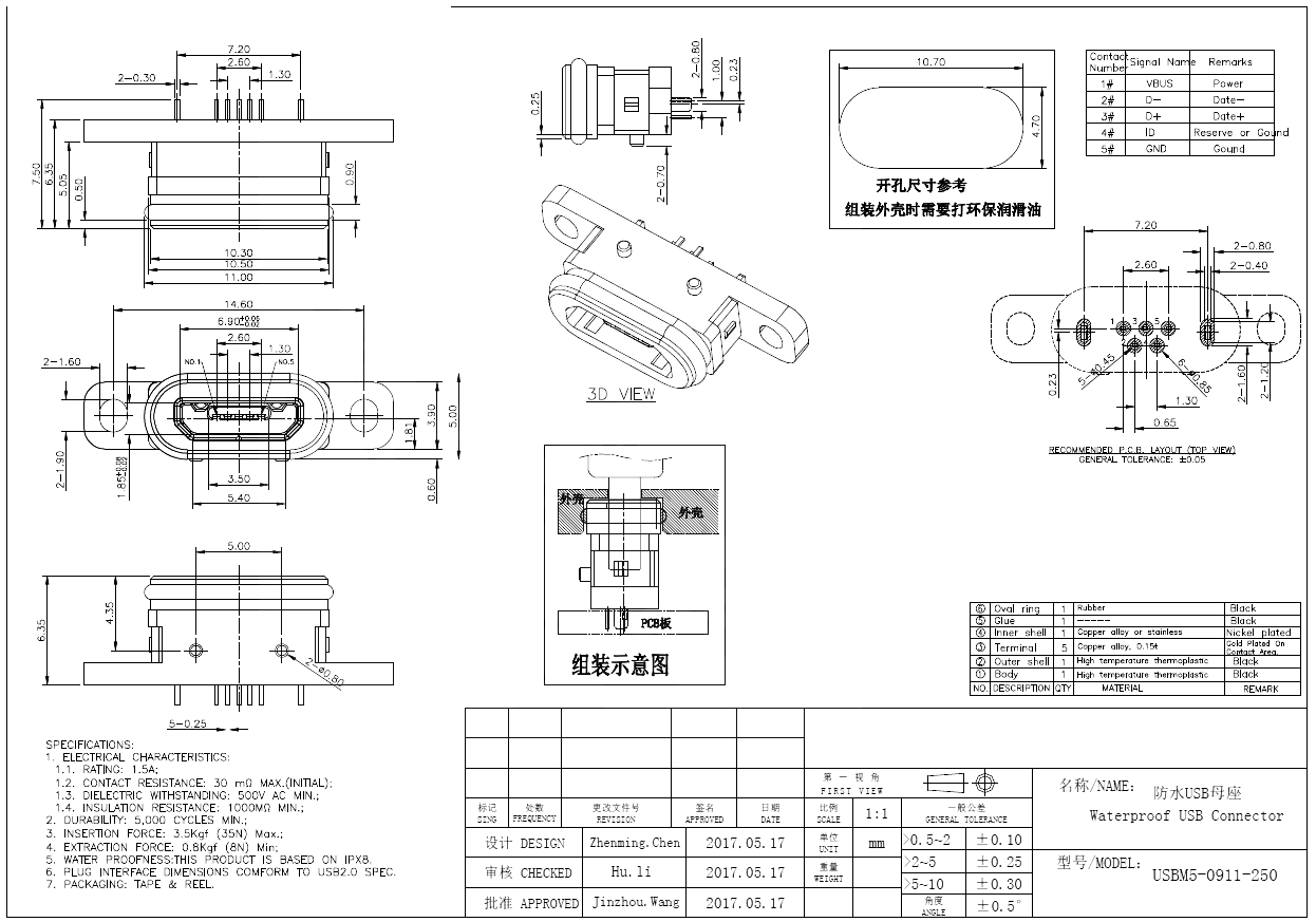 USBM5-0911