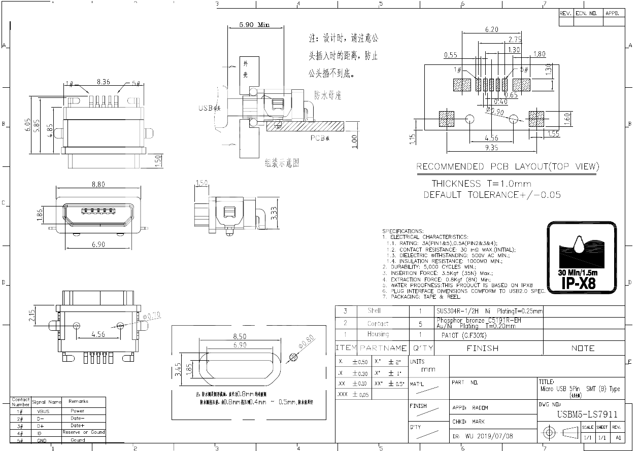 USBM5-LS7911