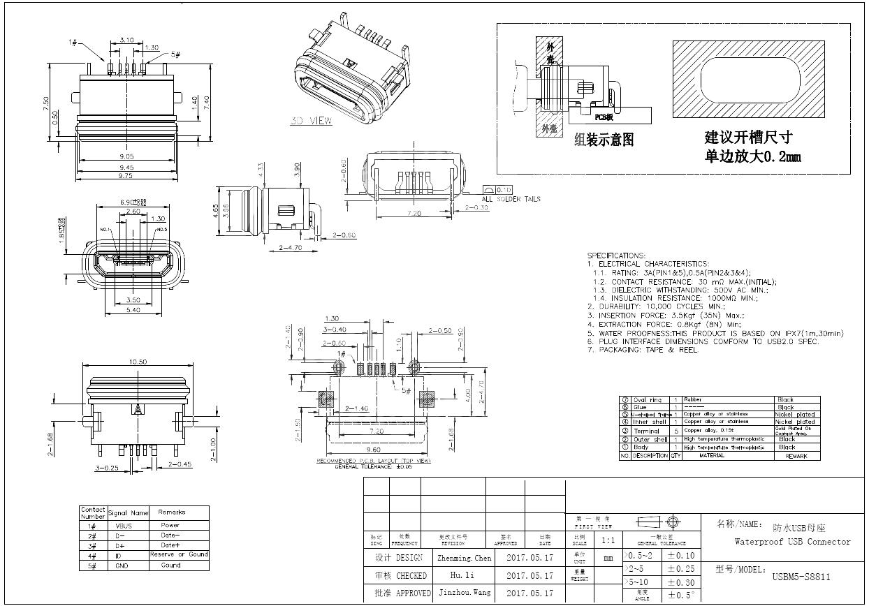 USBM5-S8811