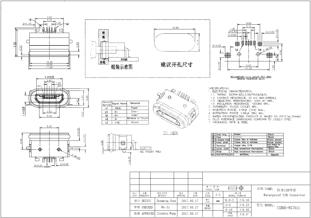 USBM5-WS7811