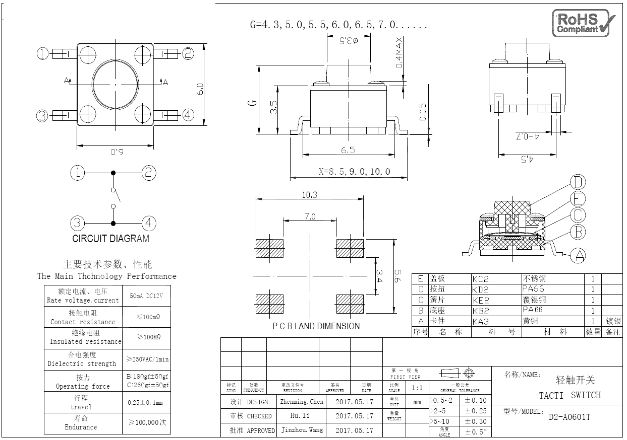 D2-A0601T