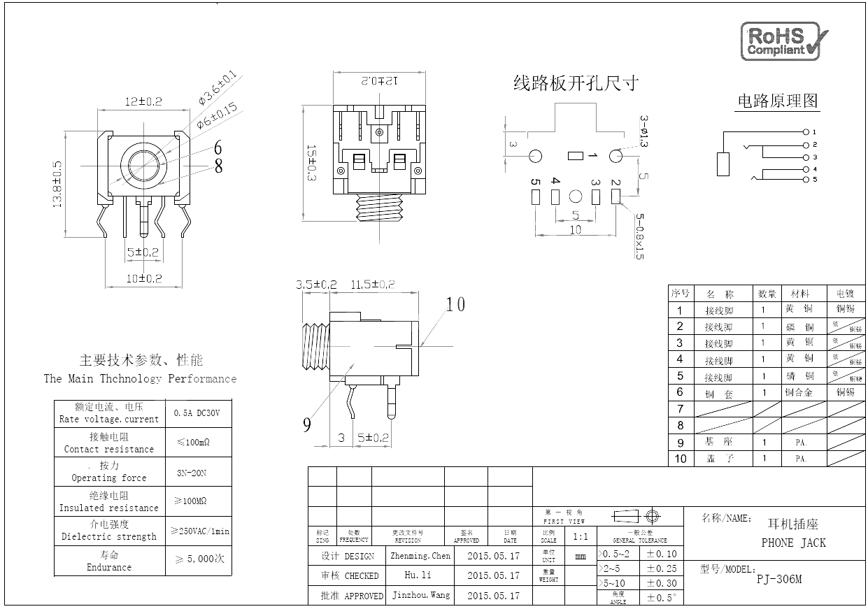 PJ-306(M)