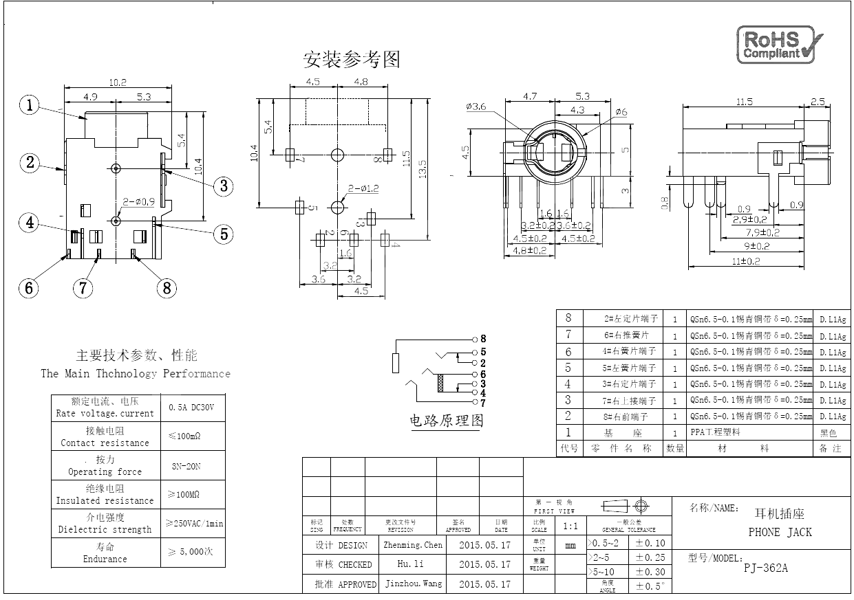 PJ-362A