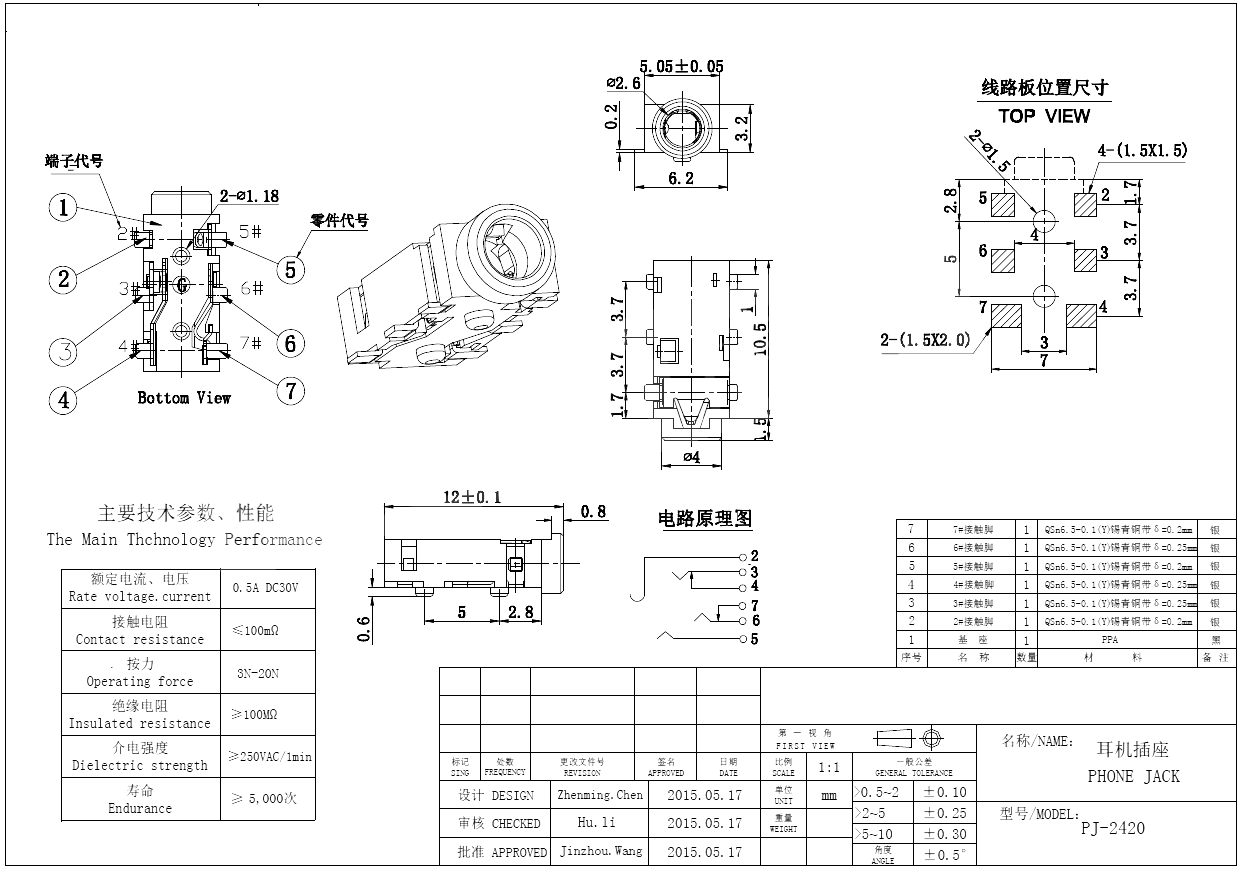 PJ-2420