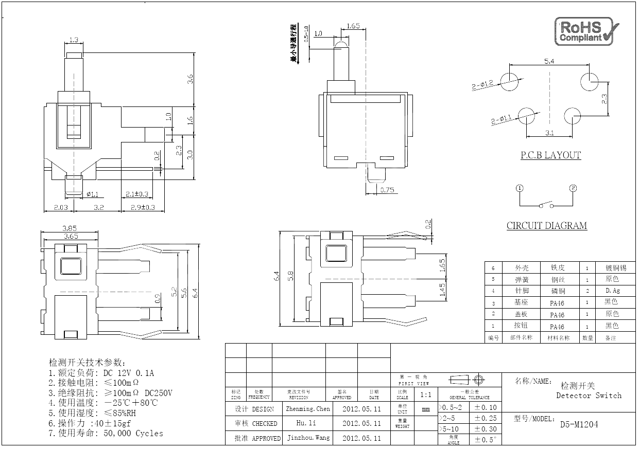 D5-M1204