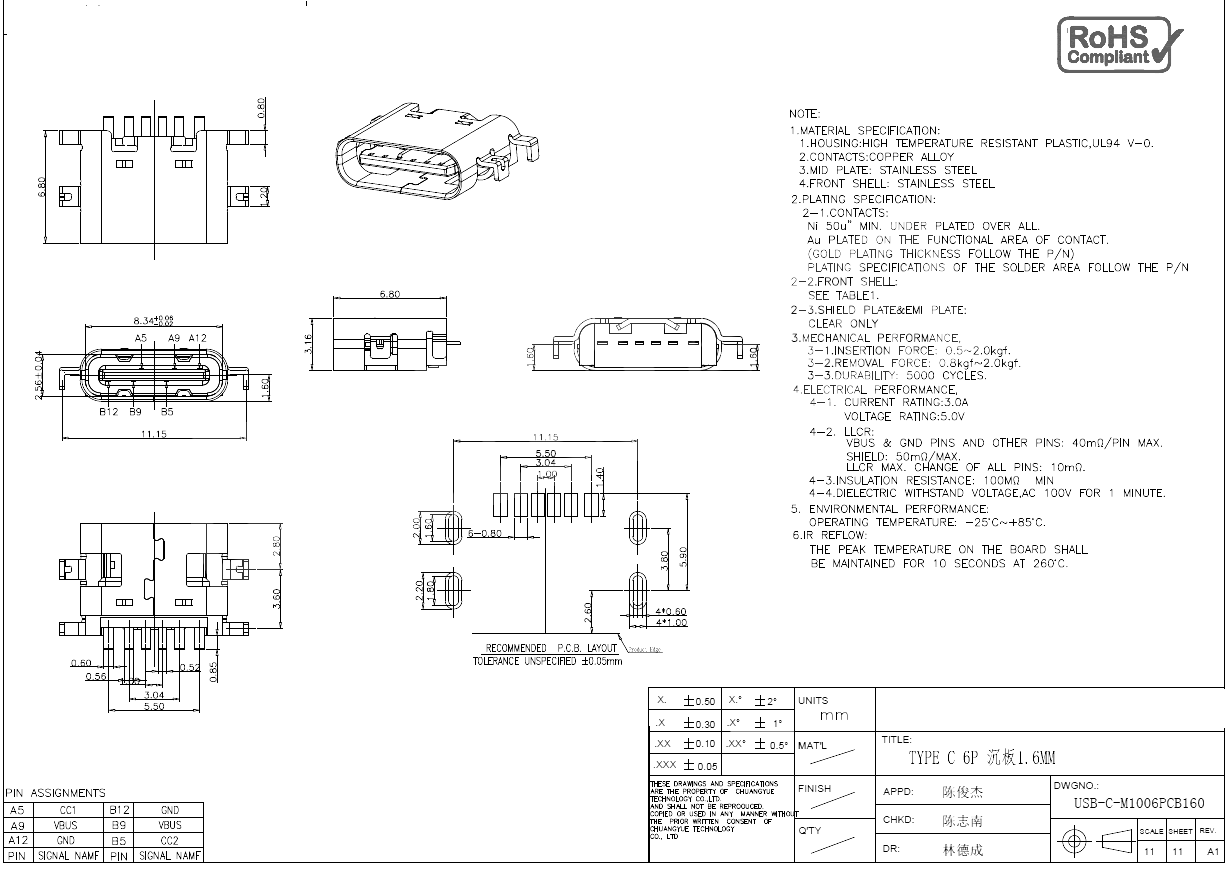 USB-C-M1006PCB