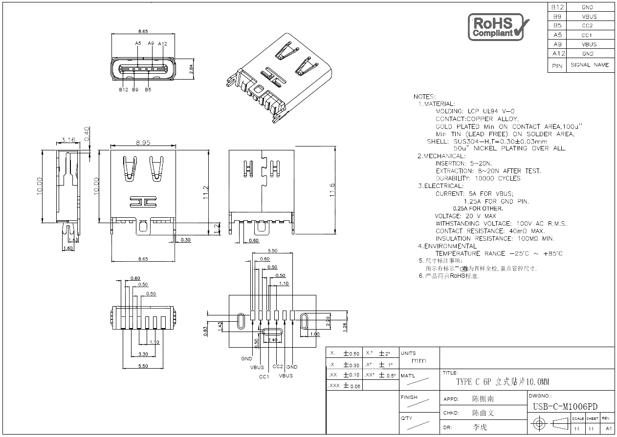 USB-C-M1006PD