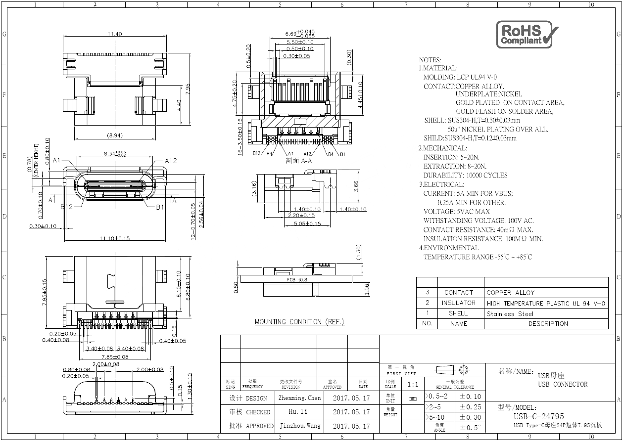 USB-C-24795