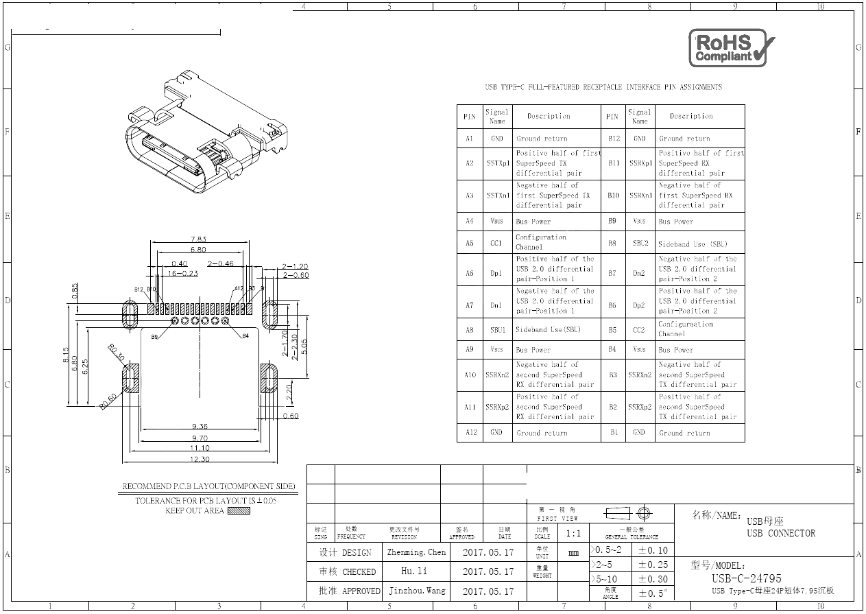 USB-C-24795