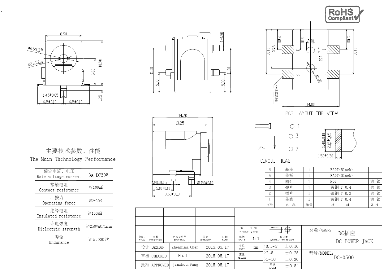 DC-050