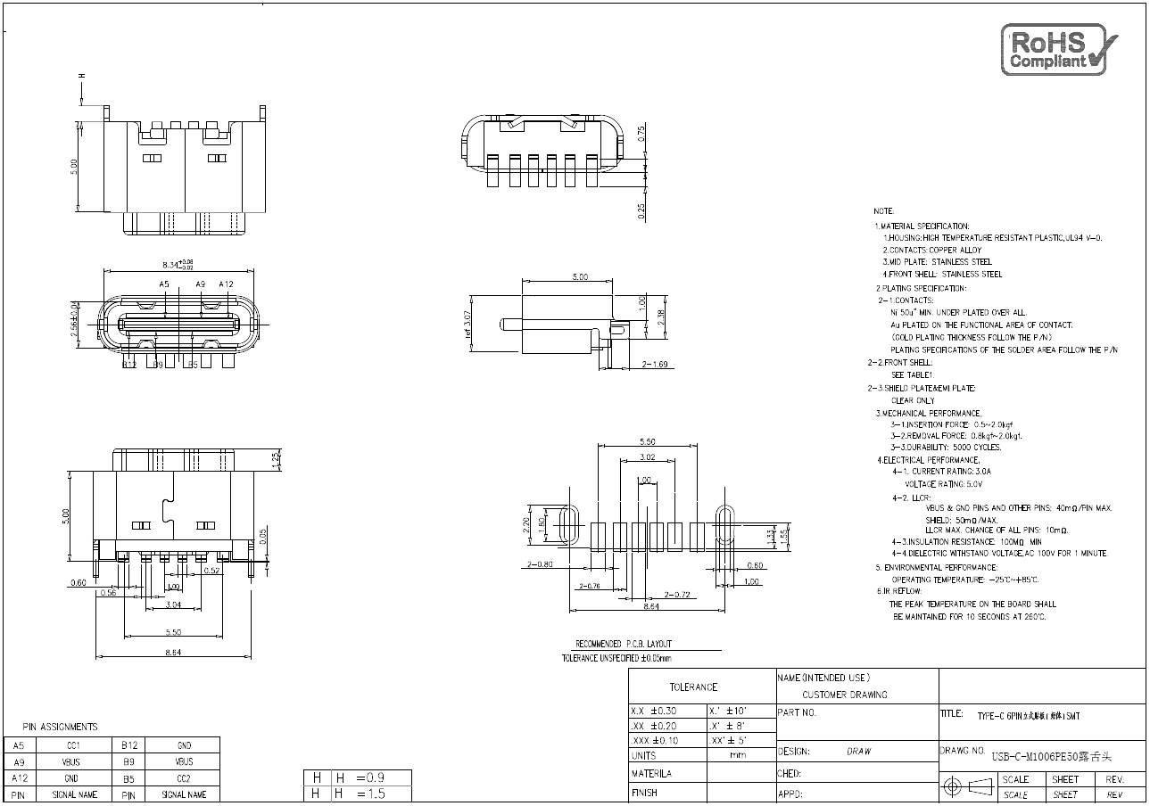 USB-C-M1006PE50